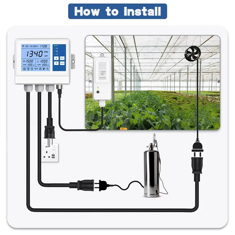 ตัวควบคุมสภาพอากาศอัจฉริยะ ควบ - Farming Agriculture บทวิจารณ์และราคา