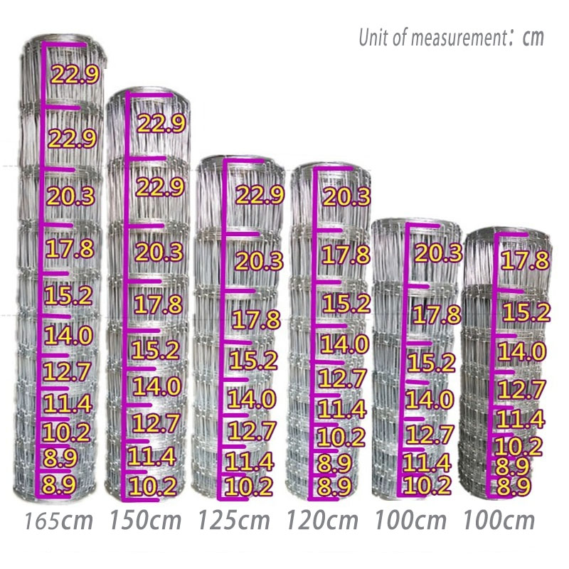 1X50 เมตร 10-25 ซม.Gap ปศุสัตว - Rabbit Cage Wire บทวิจารณ์และราคา